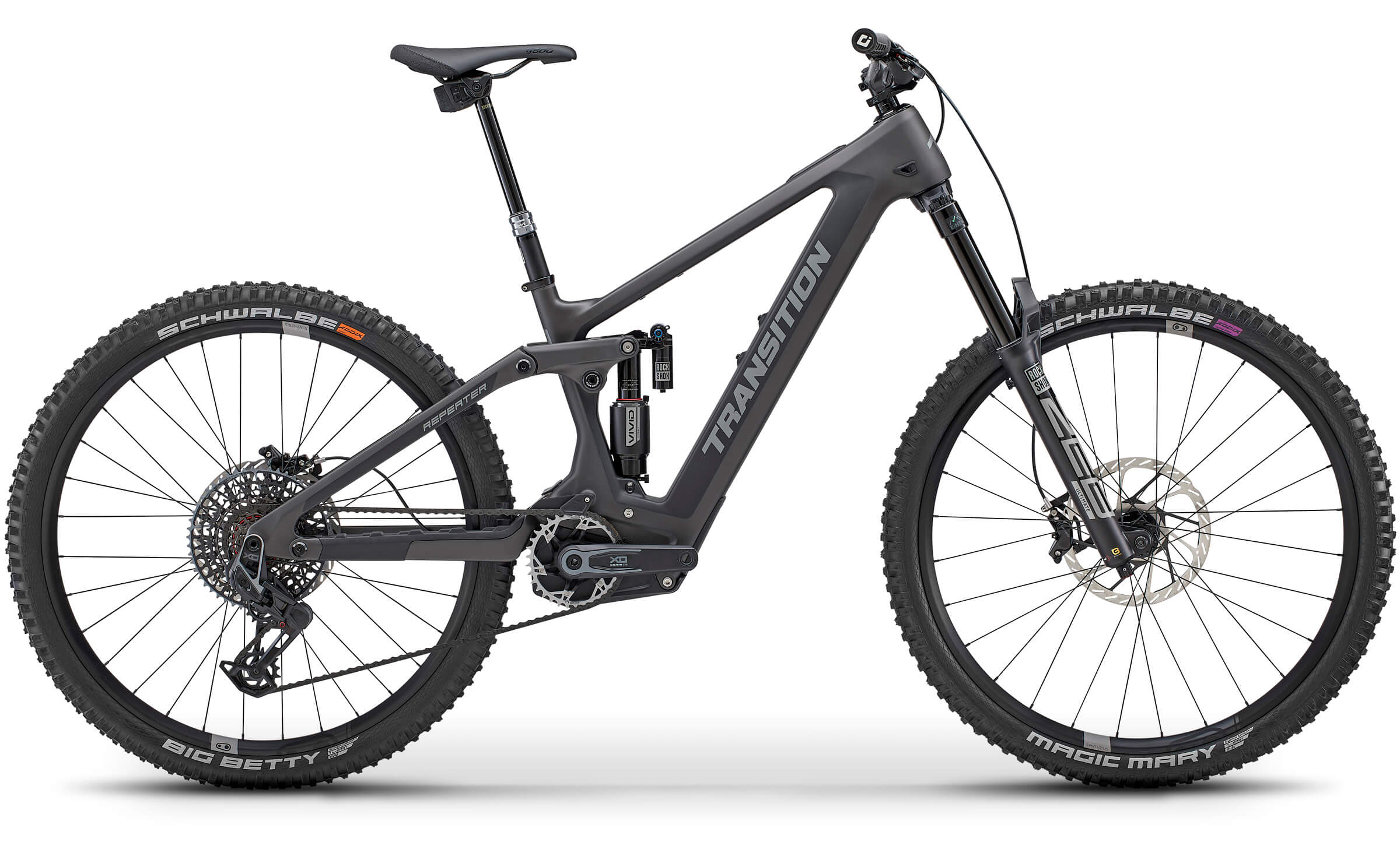 2021 Transition Spire Alloy GX - Specs, Reviews, Images - Mountain Bike  Database